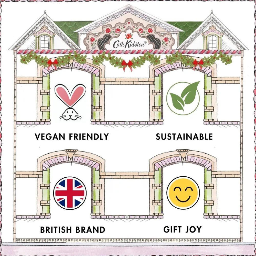 Cath Kidston A Dolls House Hand & Lip Gift Set Tin- Lotions & Creams