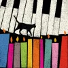 Cat on a Hot Tin Roof Birthday Card- Greeting Cards