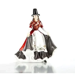 English Ladies Co. 'Celtic Ladies, Wales'- English Ladies Figurines