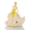 English Ladies Co. 'Flower of the Month, April'- English Ladies Figurines