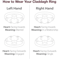 Galway Crystal Gents Sterling Silver Claddagh Ring, Size 11.5- Rings