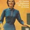 I Always Give 100% at Work Greeting Card- Greeting Cards