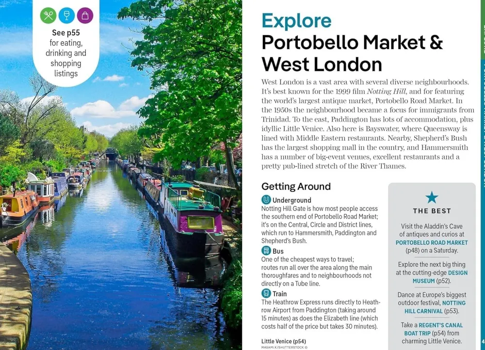 Pocket London- Books|Souvenirs