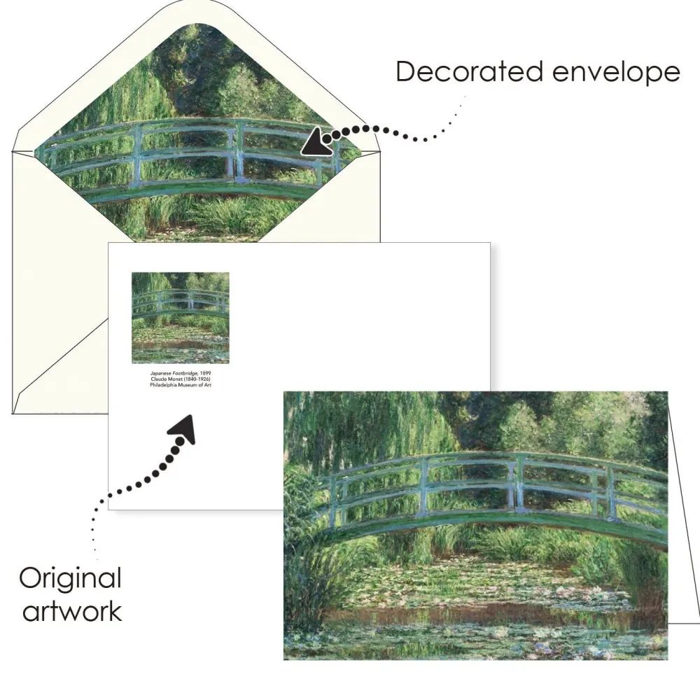 RainCaper Claude Monet Favorites Boxed Notecards- Boxed Cards