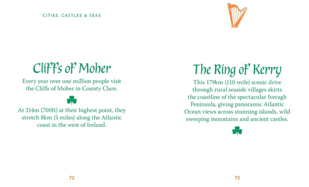 The Little Book of Ireland: Land of Saints and Scholars- Books|Souvenirs