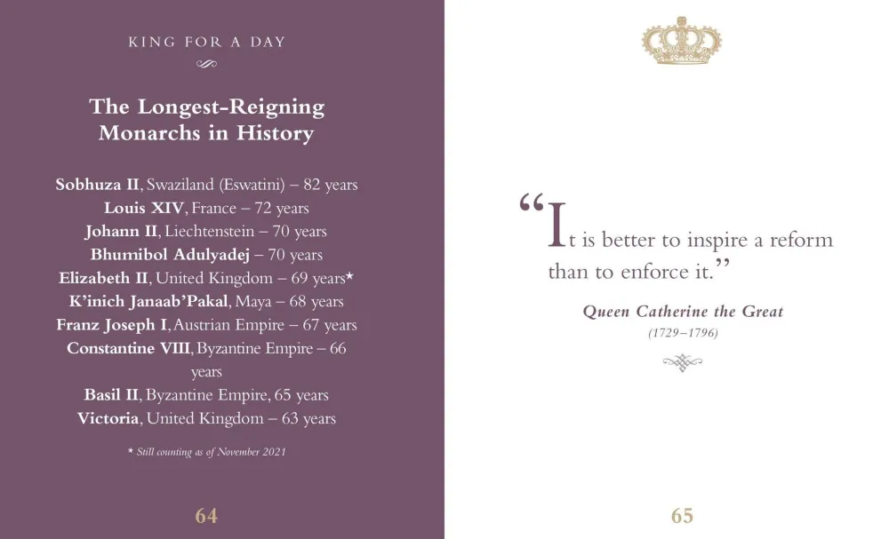 The Little Book of Kings & Queens: A Jewelled Collection of Royal Wit & Wisdom- Books