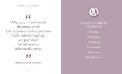The Little Book of Shakespeare: The Best of the Bard- Cultural Icons|Books