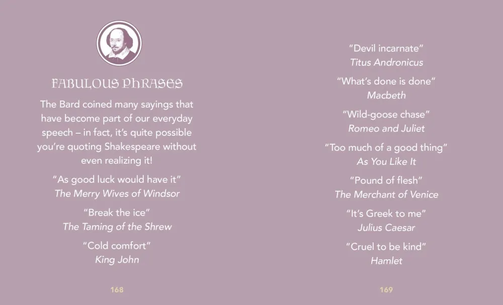 The Little Book of Shakespeare: The Best of the Bard- Cultural Icons|Books